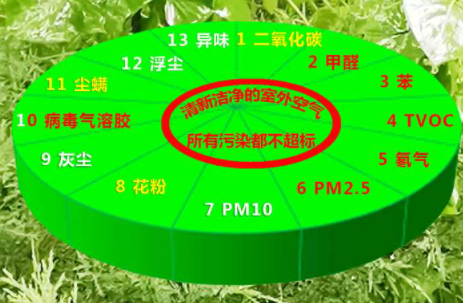 家裝設(shè)計(jì)理念識(shí)別：在家居設(shè)計(jì)上，有哪些新的概念、理念正開始流行？