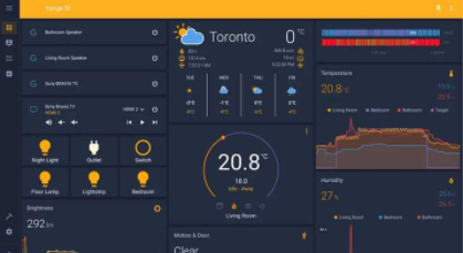 東營智能家居解決方案，如何打造智能家居系統(tǒng)？