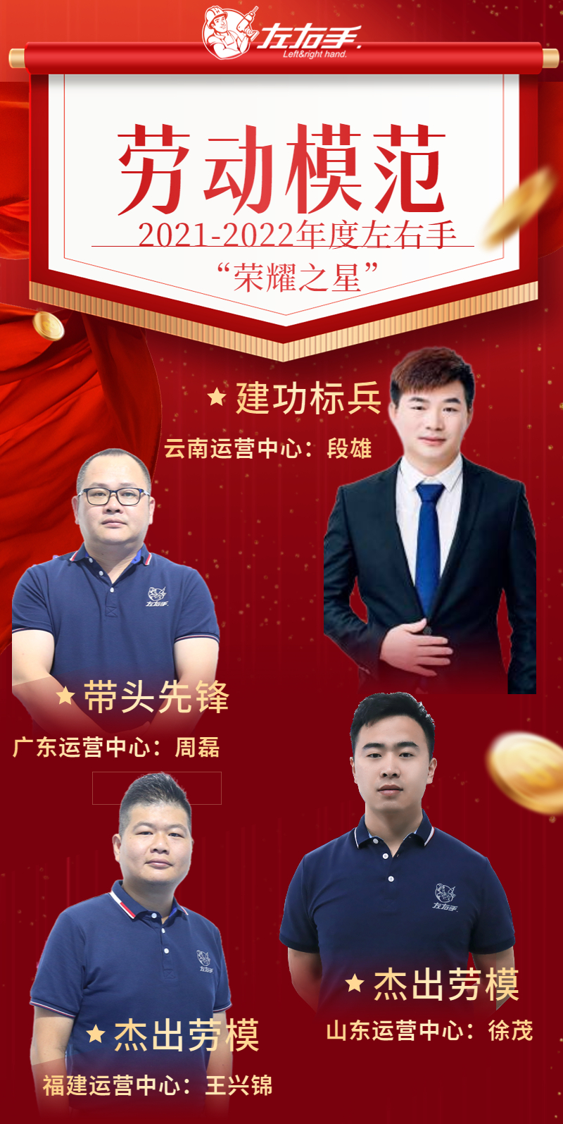 左右手全國運(yùn)營中心2021年度評(píng)選活動(dòng)出爐了